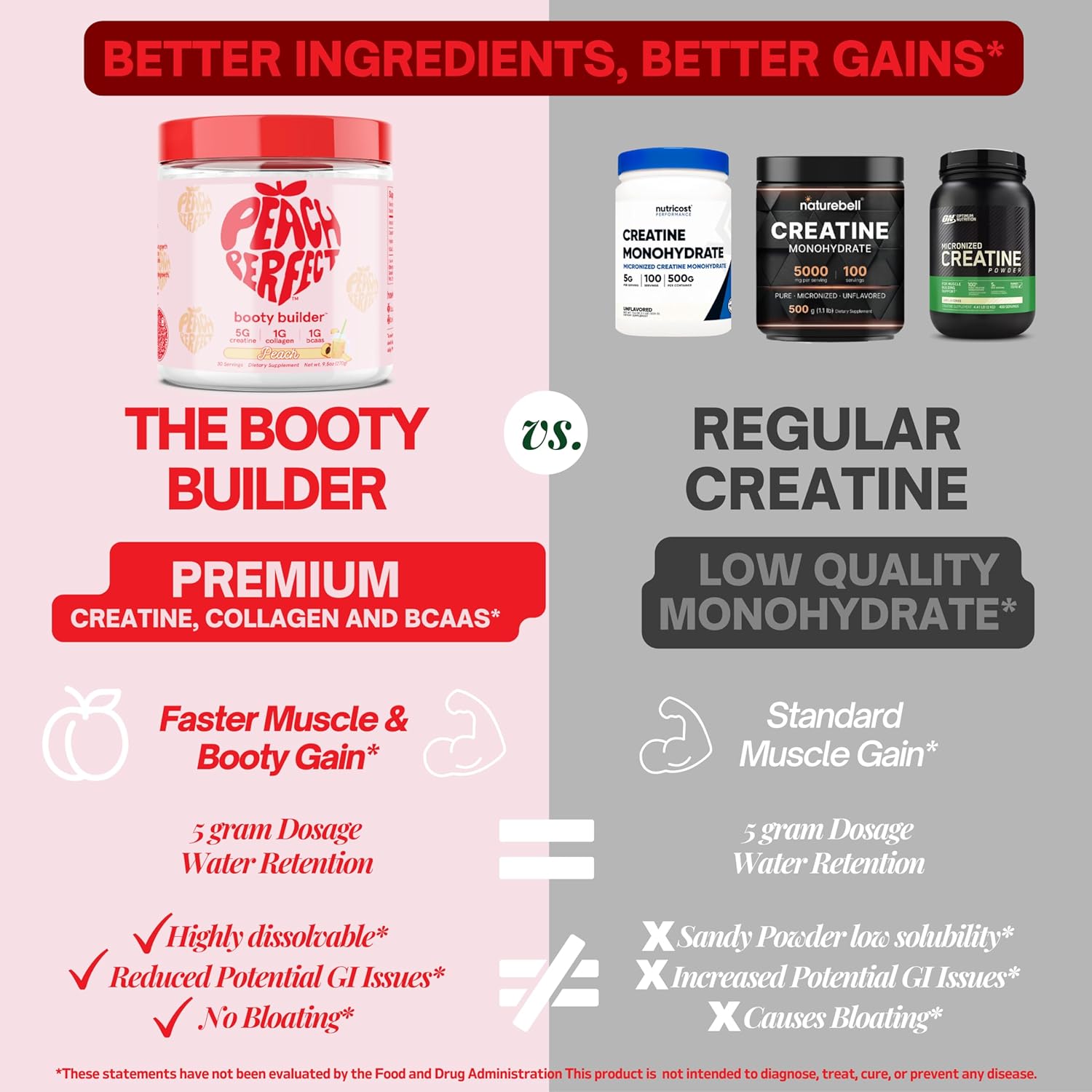 Creatine for Women Booty Gain, Muscle Builder, Energy Boost, Pink Lemonade, Cognition Aid - Image 3