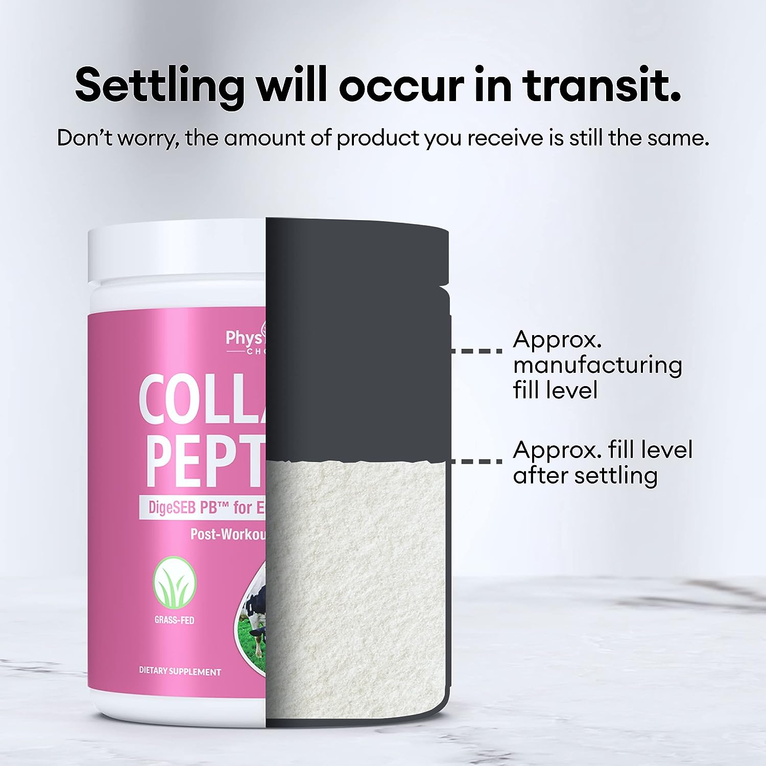 Collagen Peptides Powder - Hydrolyzed Protein for Workout Recovery - Image 2