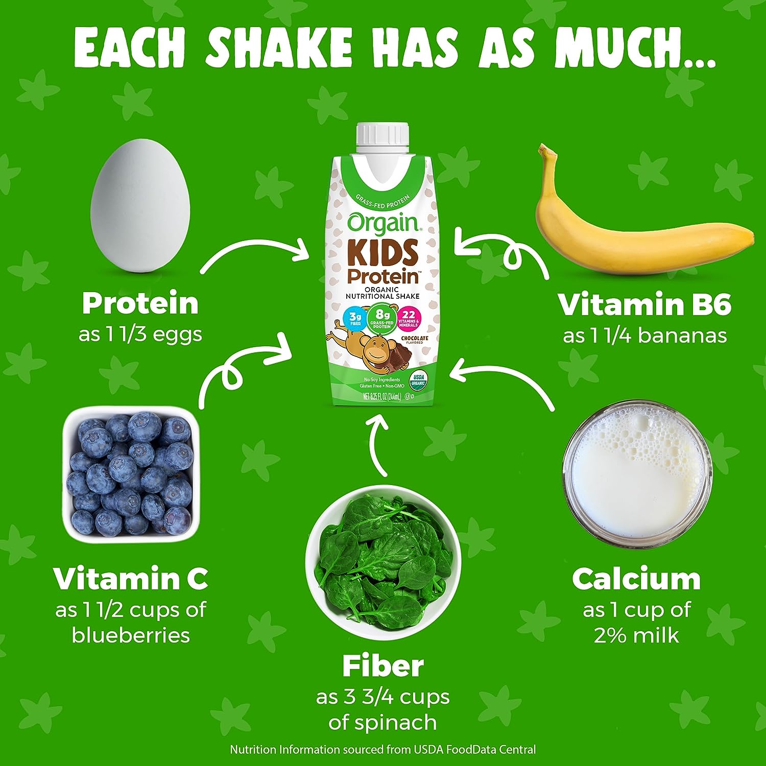 Orgain Organic Kids Nutritional Protein Shake, Chocolate - Image 3